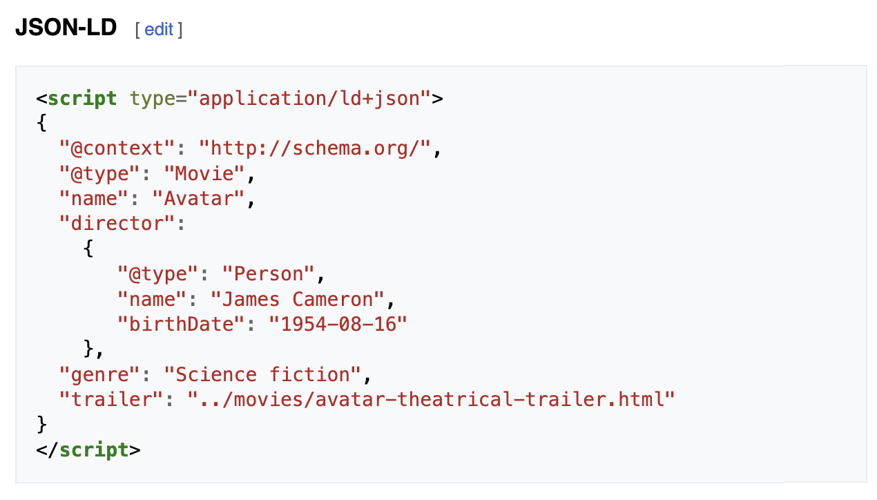 Schema markup example