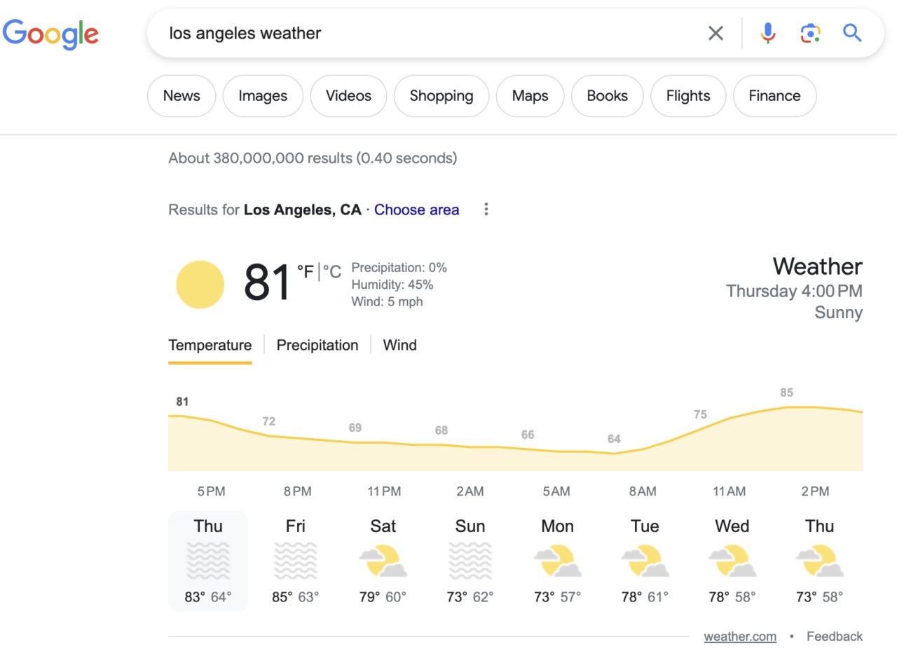 Screenshot of today's weather from Google