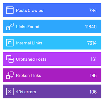 Link Whisper internal links reporting