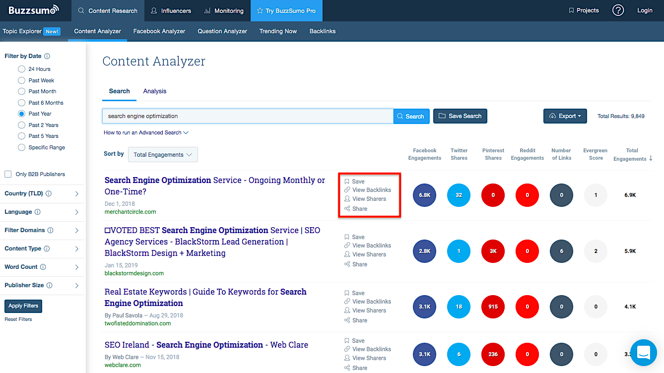 BuzzSumo backlinks and sharers